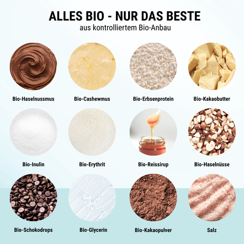 Crunchy Hazelnut NomNoms (Protein-Bites) – ! MHD: 30.11.2025 ! bio, vegan mit Bio-Erythrit und Bio Erbsenprotein