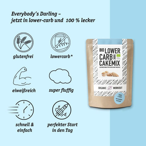 50 g Organic Lower Carb Cake Mix Mug