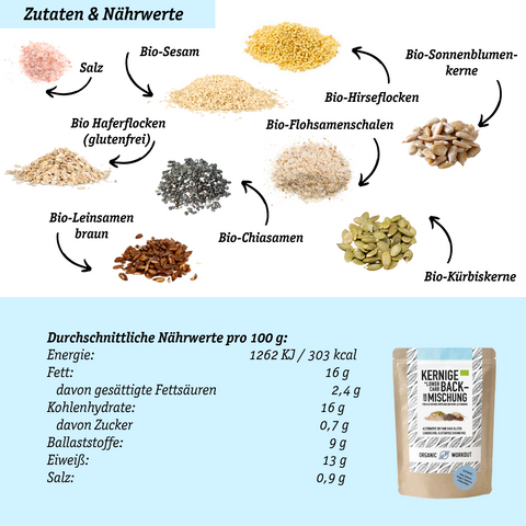 Organic Lower-Carb Baking Mix – gluten-free & dairy-free