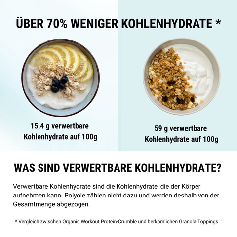 Crispy Vanilla Protein Crumble – bio, vegan mit Bio-Erythrit und Bio Erbsenprotein