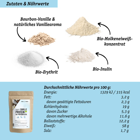 Organic Vanilla Protein Powder from Whey Protein Concentrate