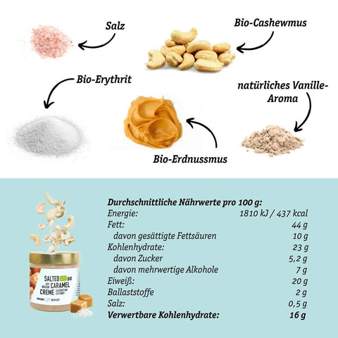 Organic Salted Caramel Nut Butter made from cashew nuts and special vanilla - vegan