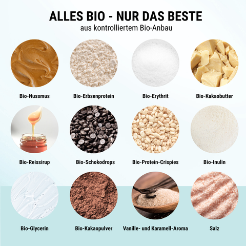 Choco Peanut Protein Crumble – bio, vegan mit Extra Protein