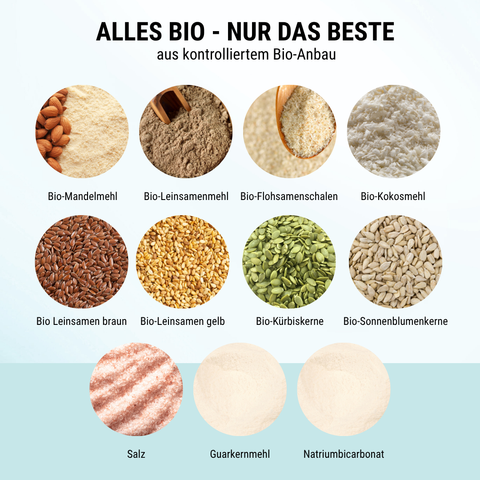 Organic Lower-Carb Baking Mix – gluten-free & dairy-free