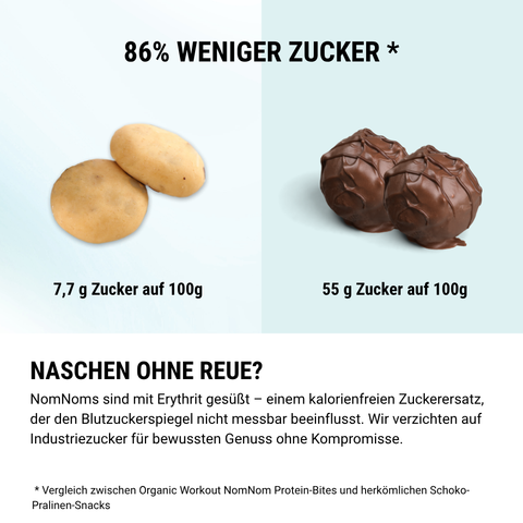 3er Big Pack Salted Caramel NomNoms (Protein-Bites) – bio, vegan mit Bio-Erythrit und Bio Erbsenprotein