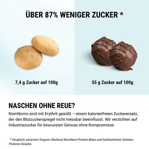 Vanilla Blast NomNoms (Protein-Bites) – bio, vegan mit Bio-Erythrit und Bio Erbsenprotein