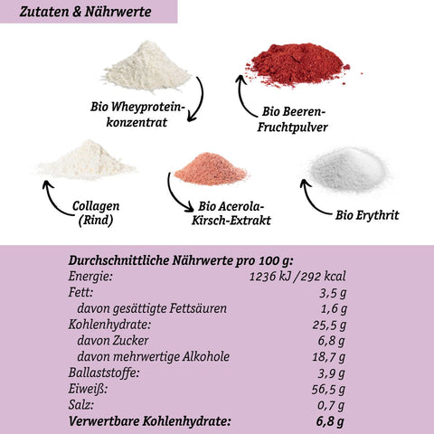 Sample Bio Berry Protein Powder with Whey Protein Concentrate - 30g