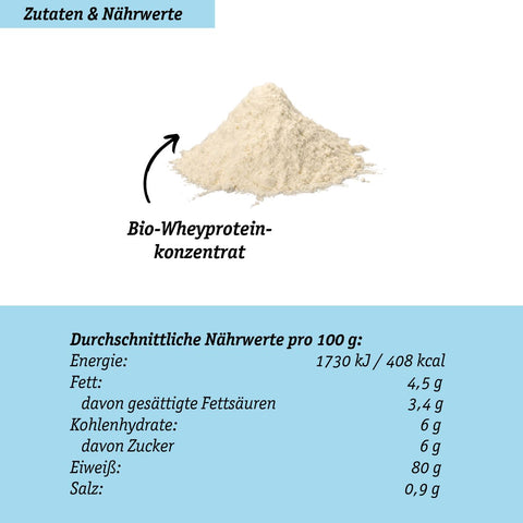 Organic Whey Protein Concentrate - neutral