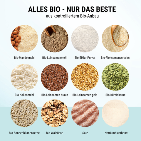 Organic Paleo Baking Mix - high protein and gluten free