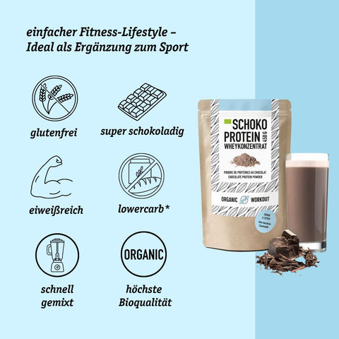 Organic Chocolate Protein Powder made from Whey Concentrate