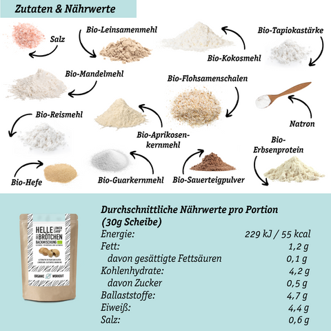 Plant Lover’s Bundle: Organic Vegan Chocolate Biscuit Baking Mix + Crunchy Hazelnut Butter + Lower-Carb Baking Mix + Vegan Shake Sample