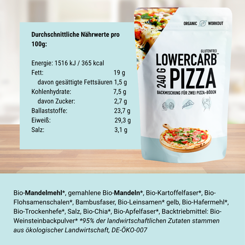 Lower-Carb Pizza Baking Mix for two gluten-free, vegan pizza crusts