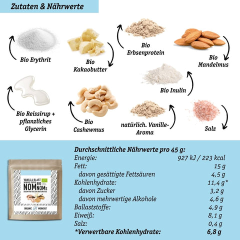 Vanilla Blast NomNoms (Protein-Bites) – bio, vegan mit Bio-Erythrit und Bio Erbsenprotein