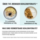 Collagen Protein-Crumble Lemon Cheesecake (200g)