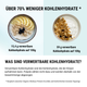 Crispy Vanilla Protein Crumble – bio, vegan mit Bio-Erythrit und Bio Erbsenprotein
