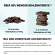 Organic Low Sugar Chocolate Drops - lower-carb*, vegan, and sweetened with erythritol