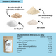 Organic Vanilla Protein Powder from Whey Protein Concentrate