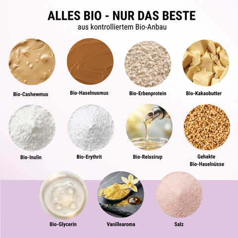 Creamy White Hazelnut NomNoms (Protein-Bites) –  bio, vegan und mit Erbsenprotein