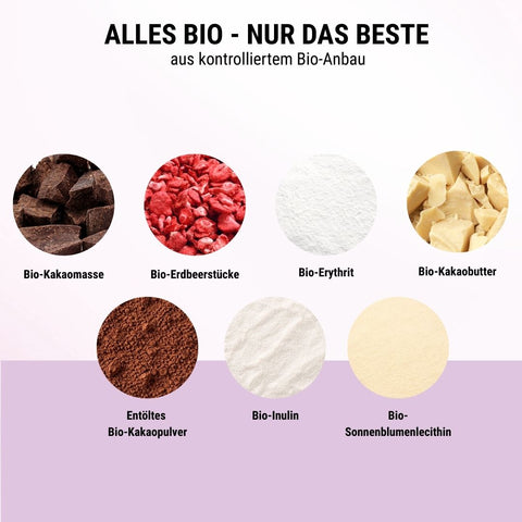 Organic Low Sugar Chocolate Drops - lower-carb*, vegan, and sweetened with erythritol