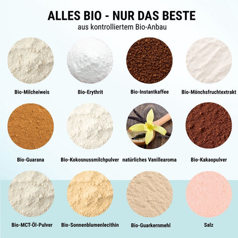 Organic Chocolate Protein Powder made from Whey Concentrate