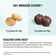 3er Big Pack Salted Caramel NomNoms (Protein-Bites) – bio, vegan mit Bio-Erythrit und Bio Erbsenprotein