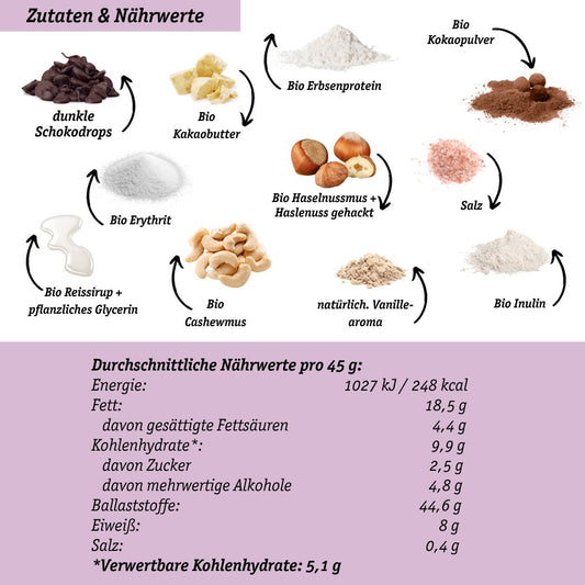 Crunchy Hazelnut NomNoms (Protein-Bites) – bio, vegan mit Bio-Erythrit und Bio Erbsenprotein