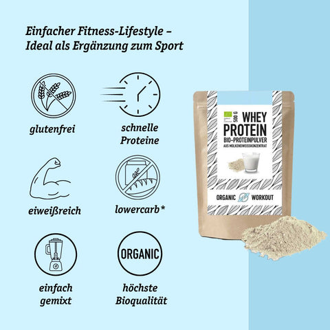 Organic Whey Protein Concentrate - neutral