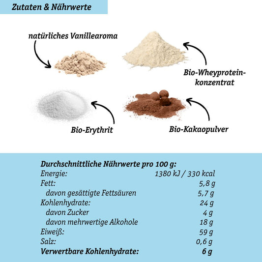 Organic Chocolate Protein Powder made from Whey Concentrate