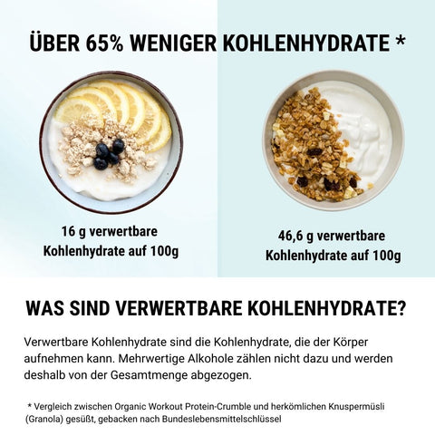 Protein-Crumble Creamy Coconut (200 g)