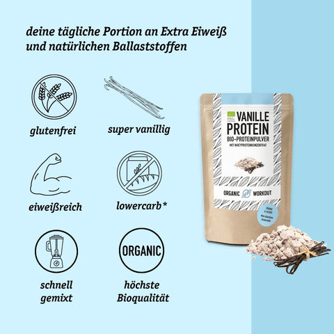 Sample Organic Vanilla Protein Powder from Whey Protein Concentrate - 30g