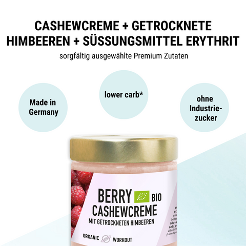 Limited Edition Organic Raspberry Cashew Butter